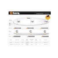 Surfboard TORQ Epoxy TET 9.0 Longboard Pinlines wei&szlig;