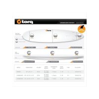 Surfboard TORQ Epoxy TET 8.6 Longboard Pinline wei&szlig;